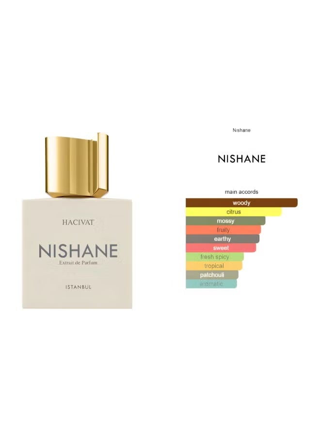 Nishane Hacivat Extrait De Parfum 100ml - Image 3
