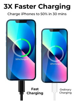 glassology USB C to C cable 2 Meter 3A high current fast charging Pure Copper & PVC & nylon braid 480Mbps transfer speed (Black)  - Image 4