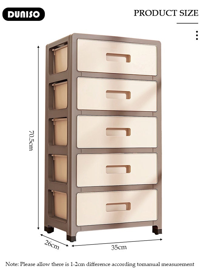 DUNISO Multipurpose Plastic 5 Layers Drawer Storage Cabinet Multifunctional Drawer Storage Organizer Waterproof Plastic Containers Box with Drawers for Kitchen,Bathroom,Bedroom,Living Room  - Image 2