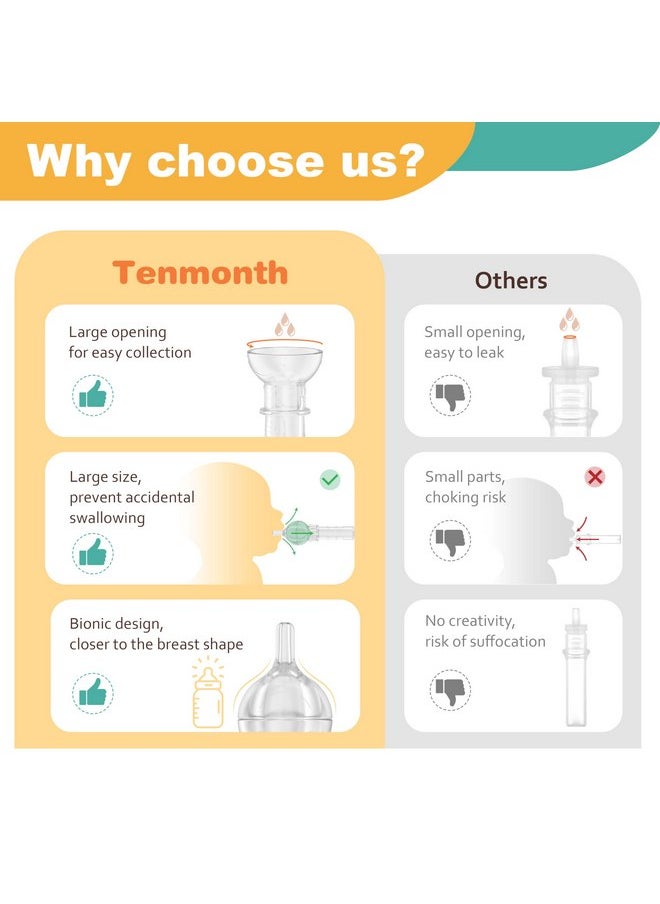 Tenmonth - Colostrum Collector Kit Tenmonth Breast Milk Collector with Storage Case Set, Portable Colostrum Container Ready-to-Use, BPA Free 0.1oz/4ml, 6pcs - Image 1