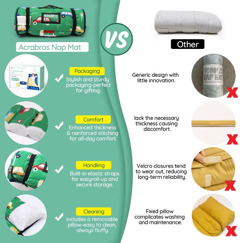 ACRABROS Toddler Nap Mat with Pillow and Blanket, Extra Large Rolled Napping Mats,Slumber Bags for Boys Girls,Kids Sleeping Bag for Daycare, Preschool Travel Camping,Car - Image 2