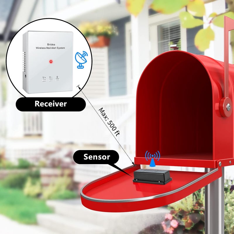 briidea Mailbox Alarm, 500ft Wireless Mailbox Alert with LED Light Flashing and Sound Reminders - Image 2