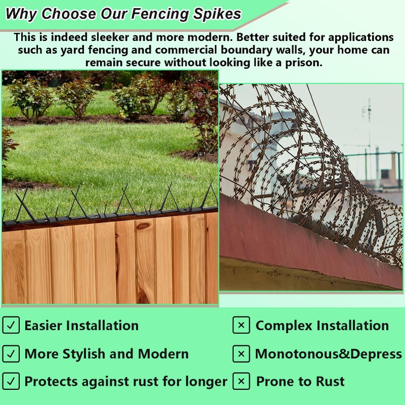 TIQUKDELY Heavy Duty Metal Fence Spikes-Anti Climb Security Spikes For Fence And Wall-Intruder And Animal Deterrent (Black  178 Inches) - Image 4