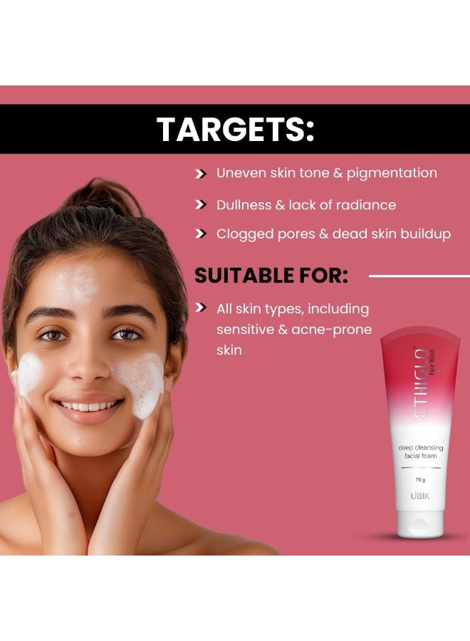 إيثيجلو مجموعة إيثيغلو للعناية بالوجه - غسول للوجه 70 مل وسيروم 30 مل | ينعش البشرة لإطلالة صحية ومشرقة | مناسب لجميع أنواع البشرة - Image 4