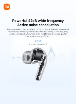 Redmi Buds 8 Lite Wireless Earbuds, 42dB Hybrid Active Noise Cancellation, 8H/36H Battery, 12.4mm Dynamic Driver, Fast Charging, Dual-Mic Clear Calls, Google Fast Pair, White - view 3