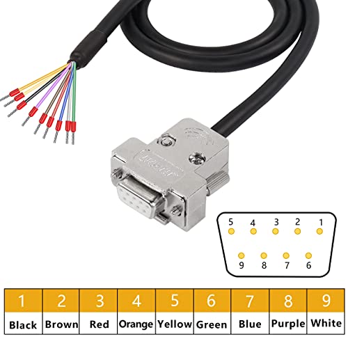 XMSJSIY DB9 Connector Adapter Cable, D-SUB 9Pin RS232 RS485 Serial Port Extension Cable Replacement with Bare Wire 22AWG (DB9 Female) - Image 2