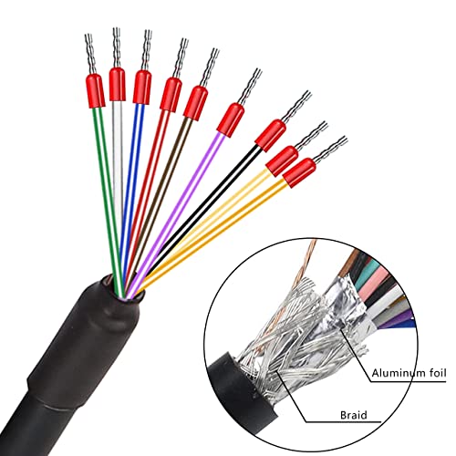 XMSJSIY DB9 Connector Adapter Cable, D-SUB 9Pin RS232 RS485 Serial Port Extension Cable Replacement with Bare Wire 22AWG (DB9 Female) - Image 4