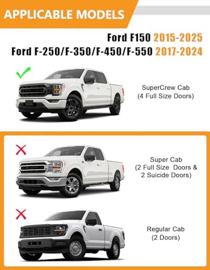 KINGGERI Under Seat Storage Boxes Compatible With 2015-2026 Ford F-150 F150 Supercrew Cab, 2017-2026 Ford F-250 F-350 F-450 F-550 Super Duty, Upgraded Rear Under Back Seat Cargo Tool Box Organizer - Image 5