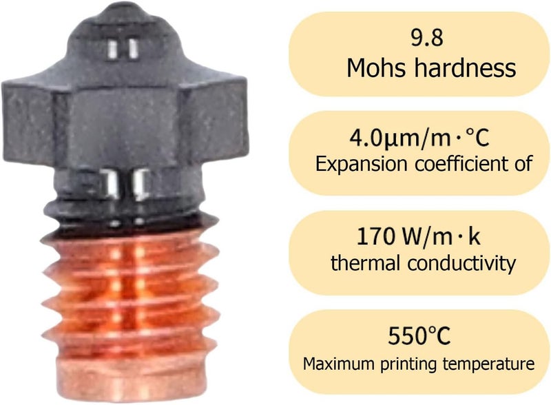 Home & professional compatible YWBL-WH Silicon Carbide Nozzle 0.4 mm, HV2200 Hardness, Thermal Conductivity, with V6 for, Vzbot, Prusa MK3S 3D, for Filaments Trendy natural tone options Market diverse application fit All choice modern design Natural tone color options Globally selected raw material Ready goods scheduled ship Tight fitted parts Space saving Experience optimized build Versatile application KSA stocked goods Globally trusted quality Light & sturdy Gulf market standard build Safe approved storage space Simple multifunctional build Post-order arranged dispatch Varied dimensions Minimal design Small apartment fit Daily wear upgraded resistant material Modern look Indoor outdoor use Carefully selected material - Image 3