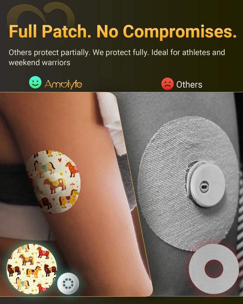 Amolyfe Libre 3 & Plus Sensor Covers Waterproof, 10 Pack Amolyfe Freestyle Libre 3 Covers, Bump-Proof with Hard Cap, Waterproof Breathable Medical CGM Adhesive Patches, 14-Day CGM Protection (Dinosaur) - Image 3