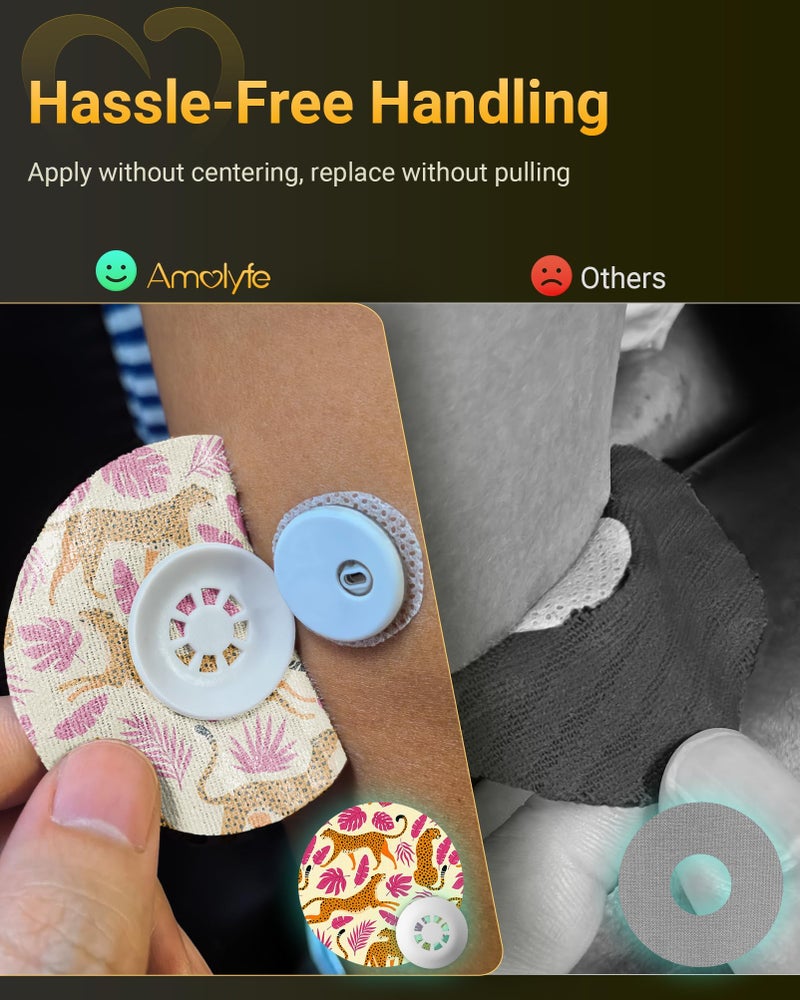 Amolyfe Libre 3 & Plus Sensor Covers Waterproof, 10 Pack Amolyfe Freestyle Libre 3 Covers, Bump-Proof with Hard Cap, Waterproof Breathable Medical CGM Adhesive Patches, 14-Day CGM Protection (Dinosaur) - Image 4