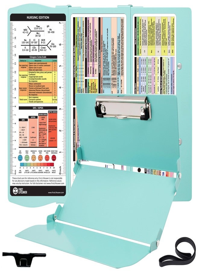 First Lifesaver Nursing Clipboard 3 Layers Aluminum Foldable Nurse Clipboard with Strong ClipFor Nurses, Nursing Students and Doctors (Mint) - Image 1