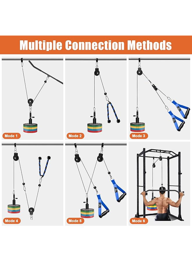 إيروريكس نظام بكرة صالة الألعاب الرياضية المنزلية، نظام بكرة تمرين عضلة ثلاثية الرؤوس لسحب الظهر، ثني العضلة ذات الرأسين، عضلة ثلاثية الرؤوس، الأكتاف، الظهر، تمارين الساعد، نظام بكرة كابلات الأثقال لرف القرفصاء، جراج - Image 3