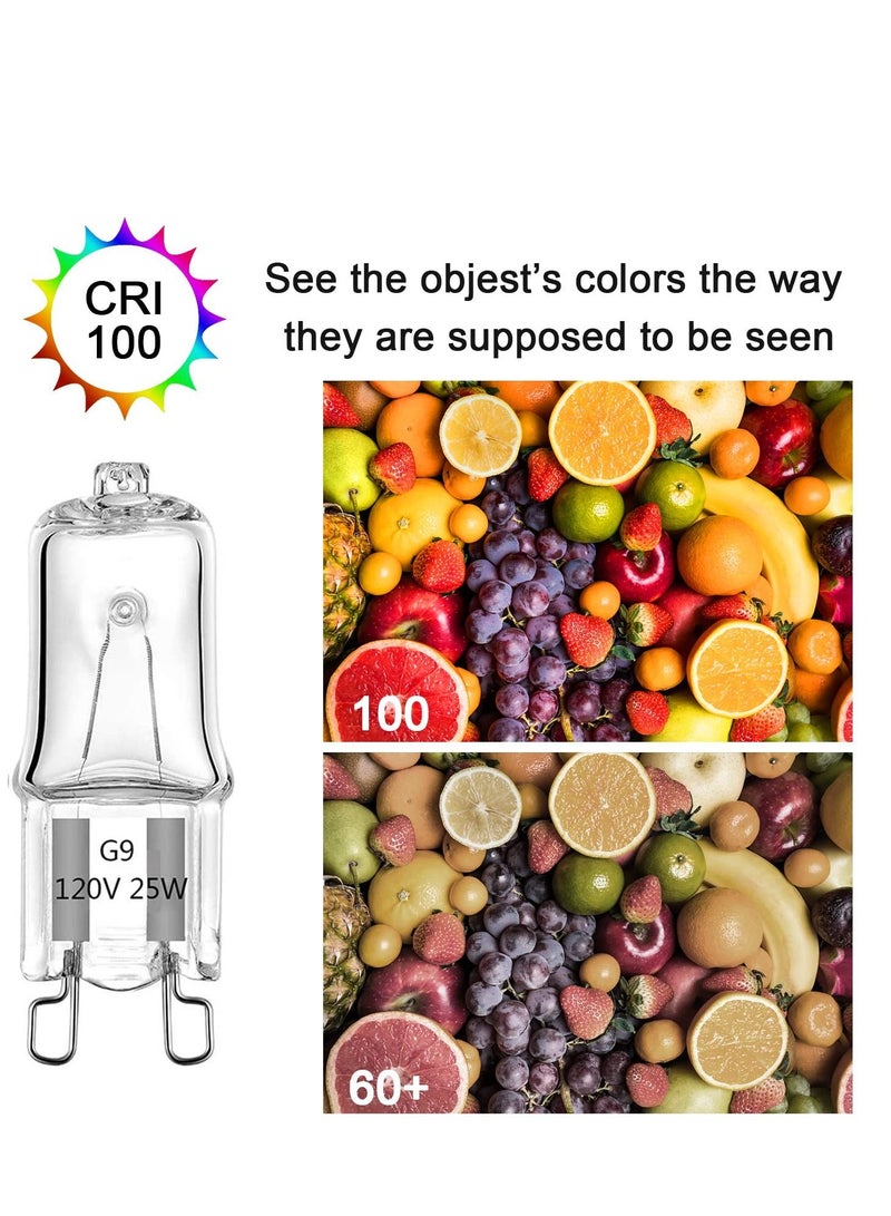 12 Pcs Halogen Light Bulbs 2 Pin Clear Capsule Lamp Bulb Halogen Warm White Light - Image 2