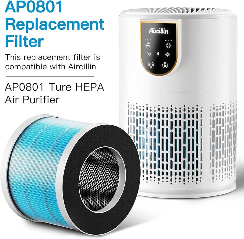 مرشحات بديلة لجهاز تنقية الهواء AP0801، عبوة من قطعتين، مرشح HEPA حقيقي من فئة H13، مرشح كربون نشط - Image 2