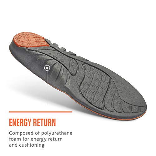 Sof Sole womens High Arch Performance Full-length Insole, Grey, 8 11 US - Image 3