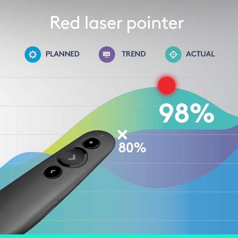 Wireless Laser Presentation Remote R500 Clicker with Red Pointer Dual Connectivity Bluetooth USB Receiver 65ft (20m) Range Compatible With Mac, Ios Black - Image 2