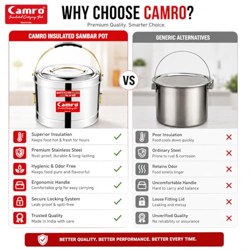 Camro Sambar Pot Stainless Steel 5 Liters | Sambar Pot with Lid | Casserole for Cooking | Canteen & Hotel Casserole Container | Picnic Hot | Biryani Box Puff Insulated Hot & Cold Serving - Image 5