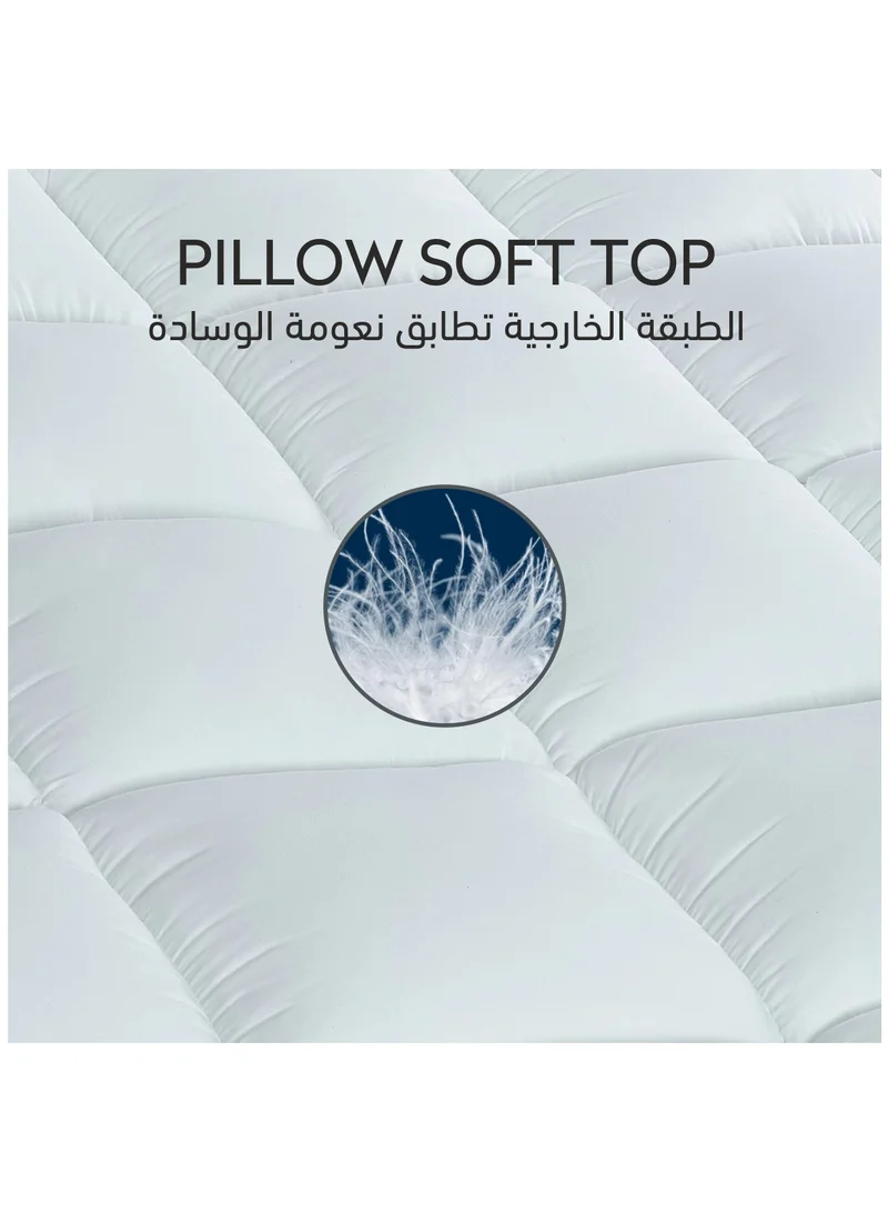 Donetella Hotel Mattress Topper King Size 180X200+14 CM And 1500 GSM With Supersoft Brushed Micrfiber Fabric (Fitted Style),White