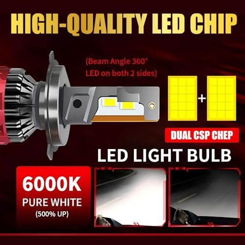 Audio Wheels H4-110W Car Led Headlight Bulbs, 16,000 Lumens Super Bright LED Headlight Conversion Kit for Cars 6000K Cool White Quick Installation Halogen Replacement, Pack of 2 - Image 5