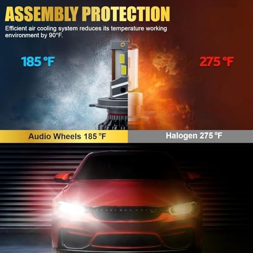 Audio Wheels H4-110W Car Led Headlight Bulbs, 16,000 Lumens Super Bright LED Headlight Conversion Kit for Cars 6000K Cool White Quick Installation Halogen Replacement, Pack of 2 - Image 3