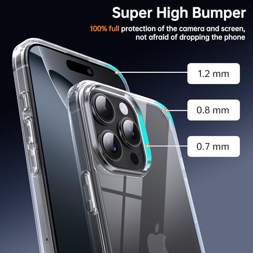 Supdeal Shockproof Clear Case for iPhone 16 Pro Max, [Camera Control Button] [10FT Military Drop Protection] Hard Clear Silicone Edge Four Corner Airbags Protection Phone Cover, 6.9", Transparent - Image 2