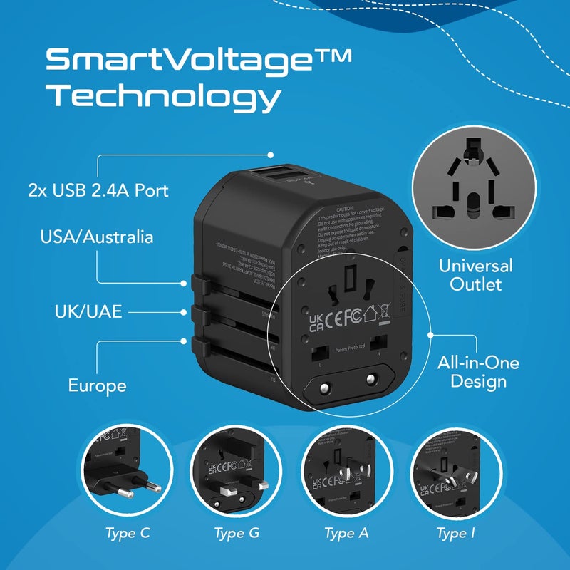Ceptics Universal Travel Adapter - 3 in 1 Worldwide Travel Adapter, Universal Plug Socket and 2 x USB, with 2.4A, International Travel Adapter - Image 5