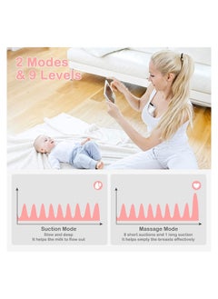 Gonice Wearable Breast Pump With Milk Bag 2 Pack Portable Rechargeable Electric Hands Free Breast Pumps With 2 Modes 9 Levels  - Image 5