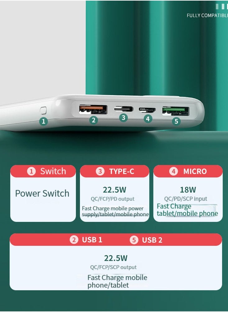 JEEJPV 10000 mAh Charging bank Large capacity compact mobile Power Bank white  - Image 3