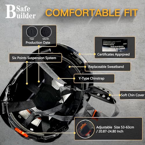 SAFEBUILDER Construction Safety Helmet with Visors Clear & Tinted Earmuffs Hearing Protection Industrial Work Hard Hat for Engineer (01-Matte Black Helmet with Clear&Tinted Visor& B07Earmuffs) - Image 4