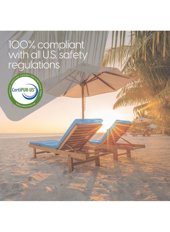 Milliard Memory Foam Outdoor Chaise Lounge Lawn Chair Cushion, with Waterproof and Washable Cover, Blue, 73x21x2.5 - Image 3