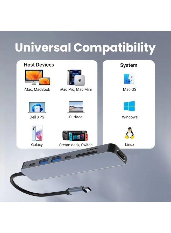 USB C Hub 7-in-1, Multi-Port Type-C Adapter Hub to 4K HDMI, Micro SD Card Reader, USB C & USB A 3.0, 100W PD, Compatible with iPad Pro, MacBook Pro, Laptops - Image 2