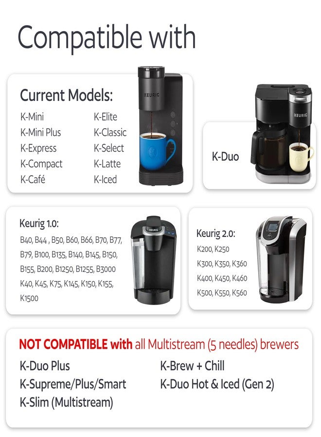 GoodCups 2 Stainless Steel Reusable K Cups with Replacement Pod Holder for Keurig K-Express, K-Mini, K-Classic, K-Elite, K-Café, K-Duo, K-Select, K-Compact Coffee Makers - Image 2