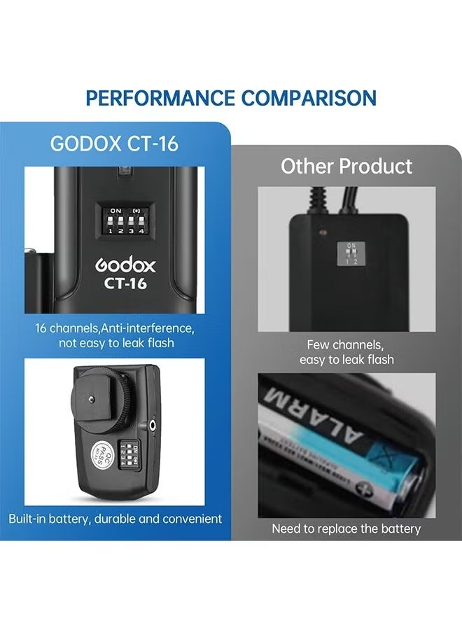 Godox CT-16 Wireless Radio Flash Trigger Receiver Kit,Fit Compatible for Canon Nikon Pentax DSLR Camera Studio 3-in-1 Flash Transmitter and Receiver - Image 2