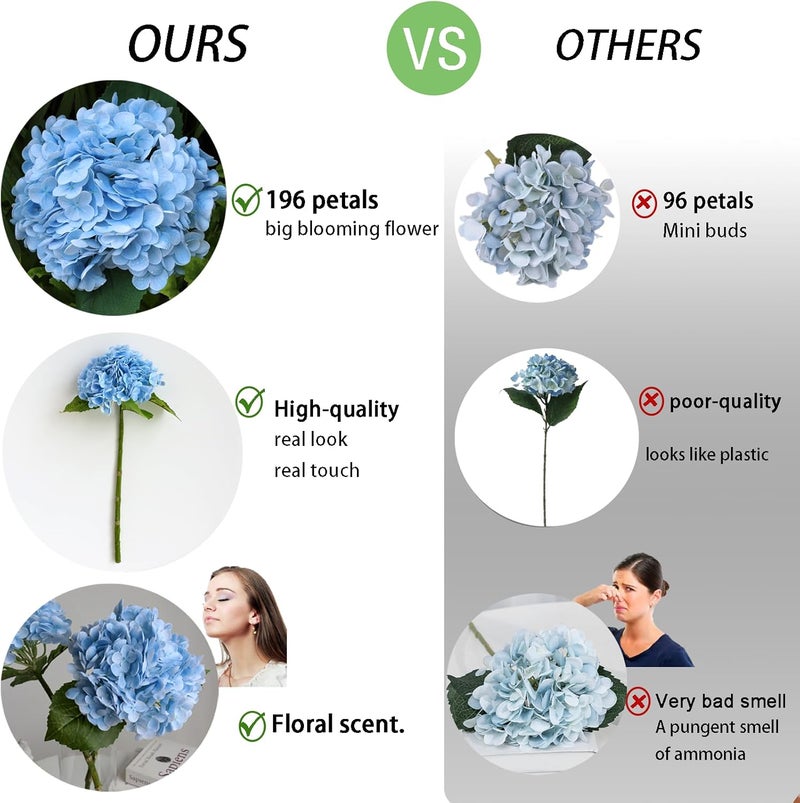 Buart 4PCS Long Stem Big Size Blue Flowers Artificial Silk Hydrangea Lifelike Flowers Real Touch Blue Artificial Flowers Wedding Shower Bride Bouquets Office Living Room Table Decorations (21 Inch) - Image 4