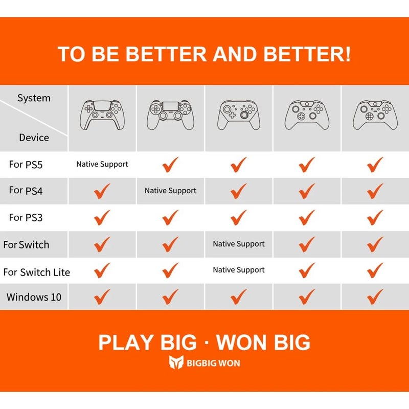 بيج بيج وين ملحقات ألعاب BIGBIG WON R100 Pro - Image 5