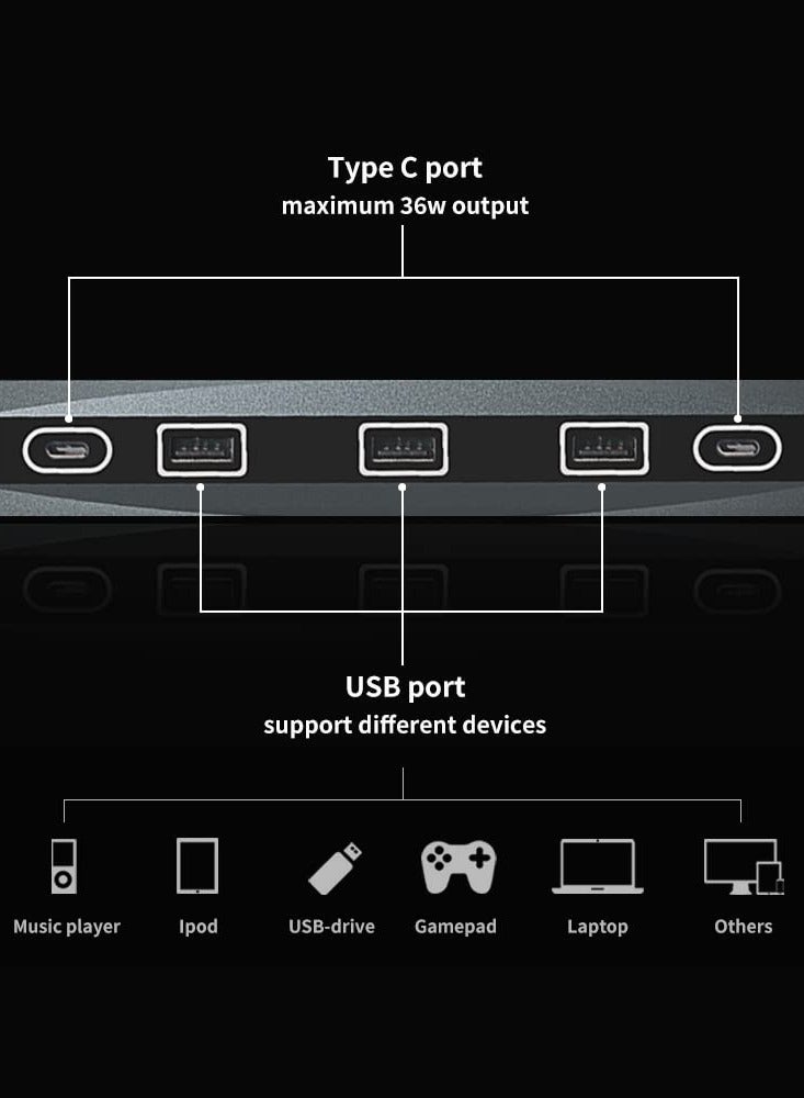 Tesla Model Y 4-in-1 USB LED Hub Docking Station with Smart Sensor for Center Console - Compatible Accessories for Enhanced Functionality
