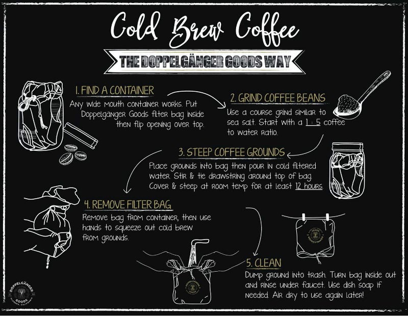 Doppeltree (1-Pack, Medium 8in x 12in) Organic Cotton Cold Brew Coffee Bag - Designed in California - Reusable Coffee Filter with EasyOpen Drawstring Cold Brew Maker for Pitchers, Mason Jars, & Toddy Systems - Image 5