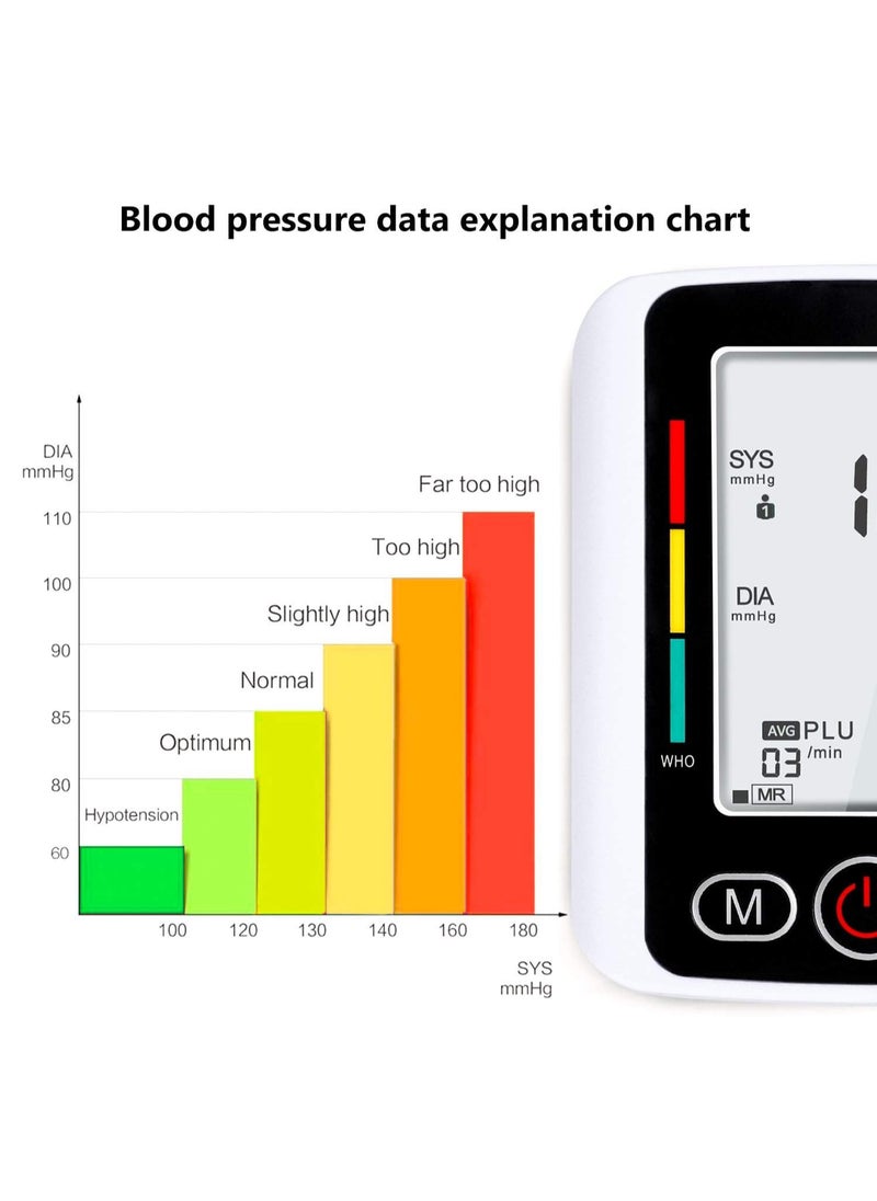 Hulami - Blood Pressure Monitor - Automatic BP Monitor for Home Use, Cuff Digital BP Machine with LED Backlit Display, Voice Broadcast, 2x99 Memory - Image 1