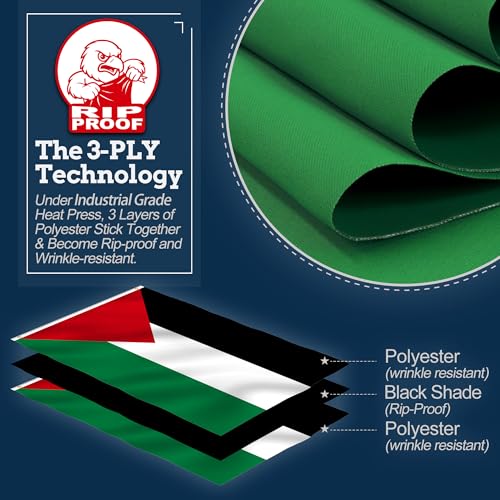 Anley RipProof Double Sided 3Ply Palestine Flag 3x5 Foot Vivid Color Canvas Header and Wrinkle Resistant The Strongest Longest Lasting Palestinian National Flags 3 X 5 Ft - Image 3