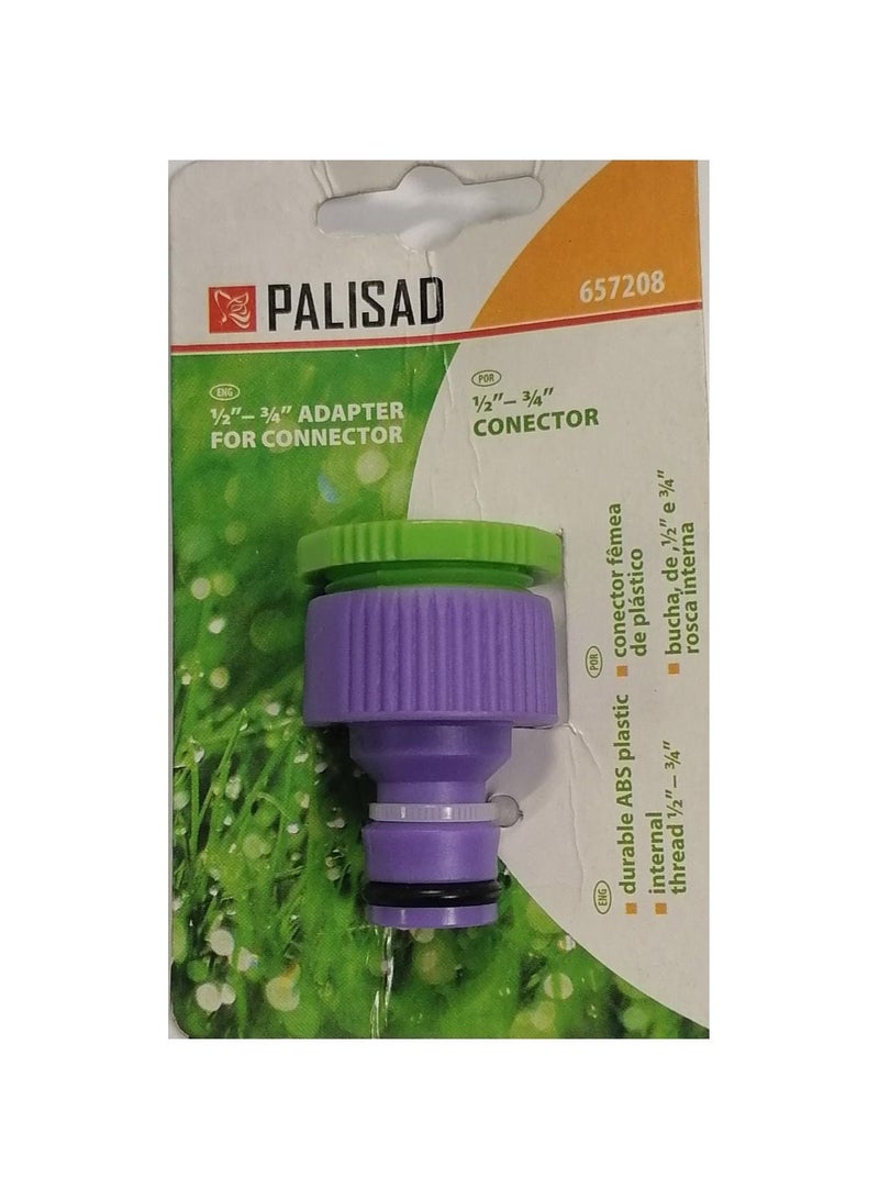 PALISAD Adapter For Connector