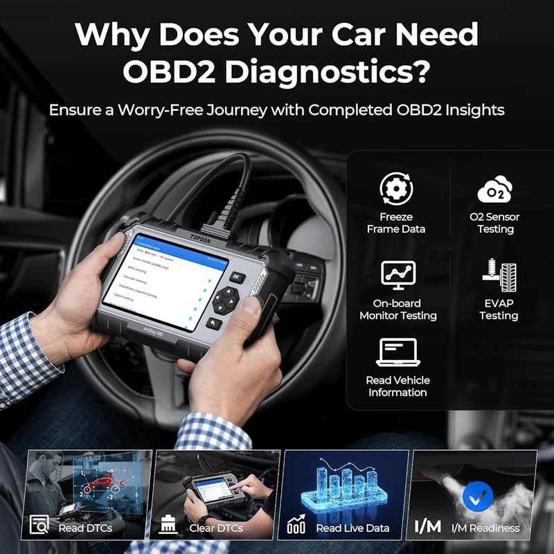 توب دون أداة مسح OBD2 من TOPDON ArtiDiag500؛ أداة تشخيص سيارات متعددة الأنظمة (زيت، دواسة الوقود، نظام التحكم في الوقود، نظام مراقبة ضغط الإطارات، نظام إدارة البطارية، نظام الفرامل الإلكترونية)؛ تحديثات مجانية مدى الحياة، وإمكانية قراءة رقم تسجيل ا - Image 5