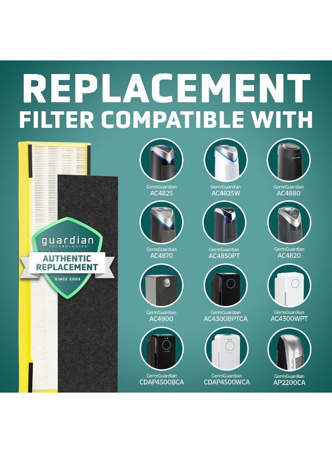 GermGuardian Filter B HEPA Pure Genuine Air Purifier Filter Removes 9997 of Pollutants Wildfire Smoke Odors for AC4825 AC4300 AC4900 AC4880 AC4850 CDAP4500 2Pack BlackYellow FLT48252PK - Image 5