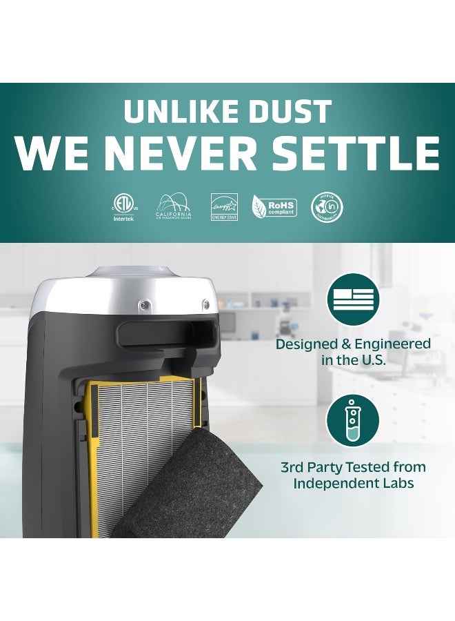GermGuardian Filter B HEPA Pure Genuine Air Purifier Filter Removes 9997 of Pollutants Wildfire Smoke Odors for AC4825 AC4300 AC4900 AC4880 AC4850 CDAP4500 2Pack BlackYellow FLT48252PK - Image 3