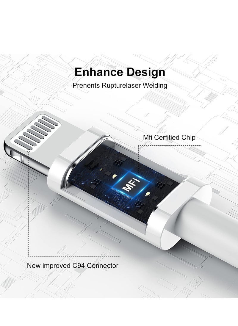 Generic - Apple Certified 1 Meter Fast Charging Cable for iPhone, Lightning Cable with USB Type C Port Supports Fast Charging Cord for Apple iPhone 14 Pro 14/13 Pro/12 Pro Max/12 Mini/11 Pro/XS/XR/iPad, from 3 - Image 1