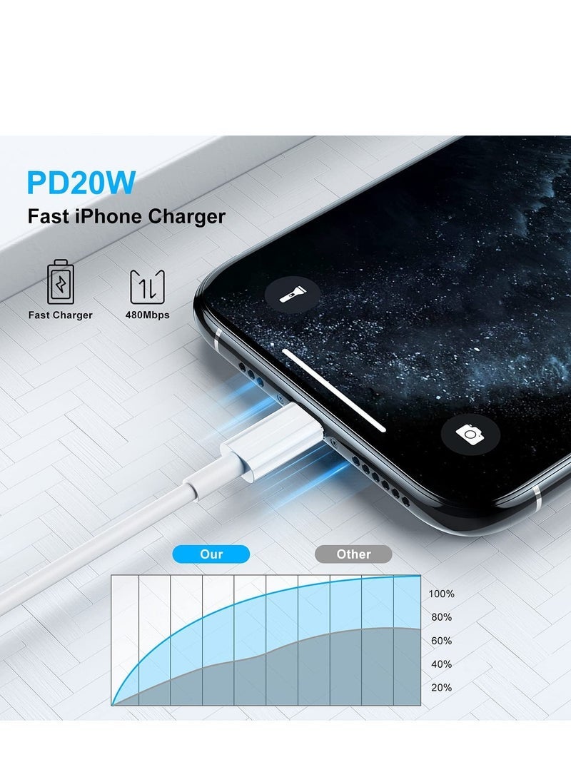 Generic - Apple Certified 1 Meter Fast Charging Cable for iPhone, Lightning Cable with USB Type C Port Supports Fast Charging Cord for Apple iPhone 14 Pro 14/13 Pro/12 Pro Max/12 Mini/11 Pro/XS/XR/iPad, from 3 - Image 1