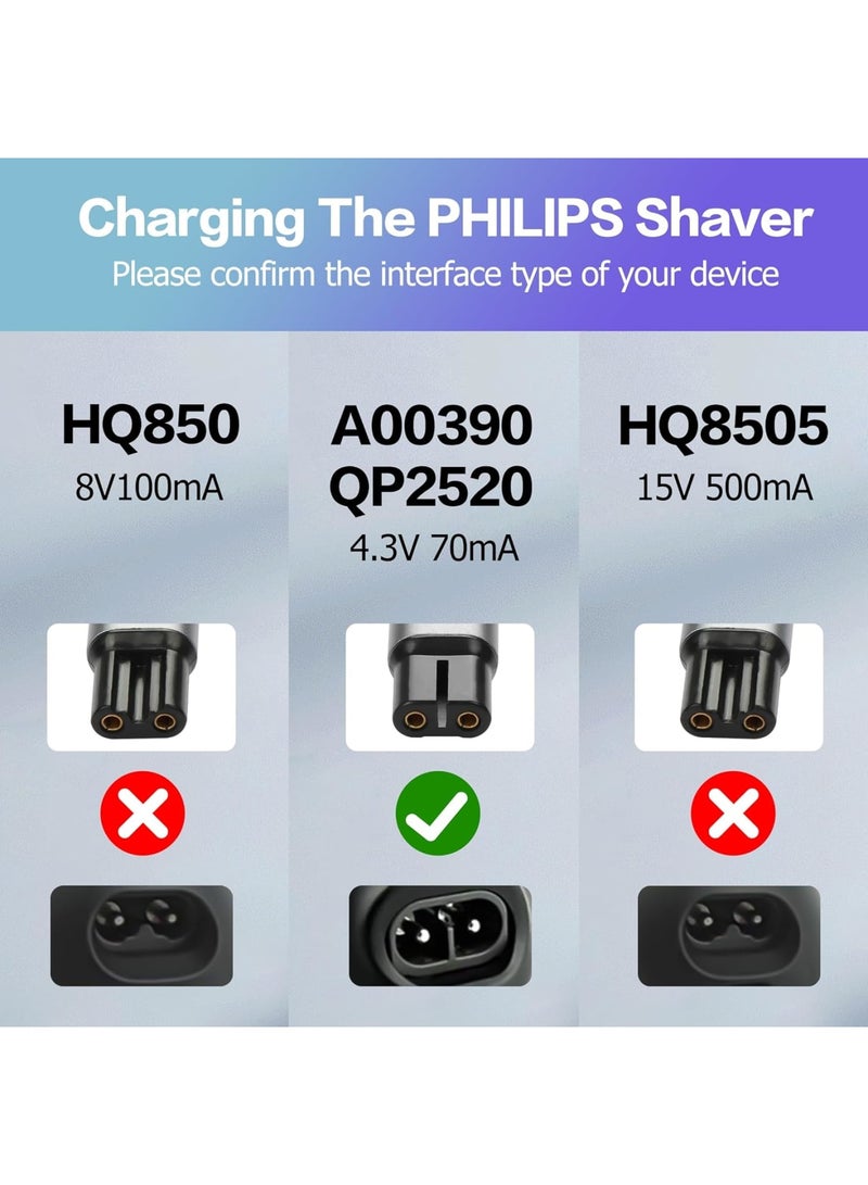 Cobest Type-C Shaver Charger Adapter, Shaver USB PD Adapter 5V 8V 15V, Charging Converter for Philips, Norelco, Oneblade, QP2520, QP2515, QP2620, A00390, HQ850, QP2530, USB Converter - Image 4