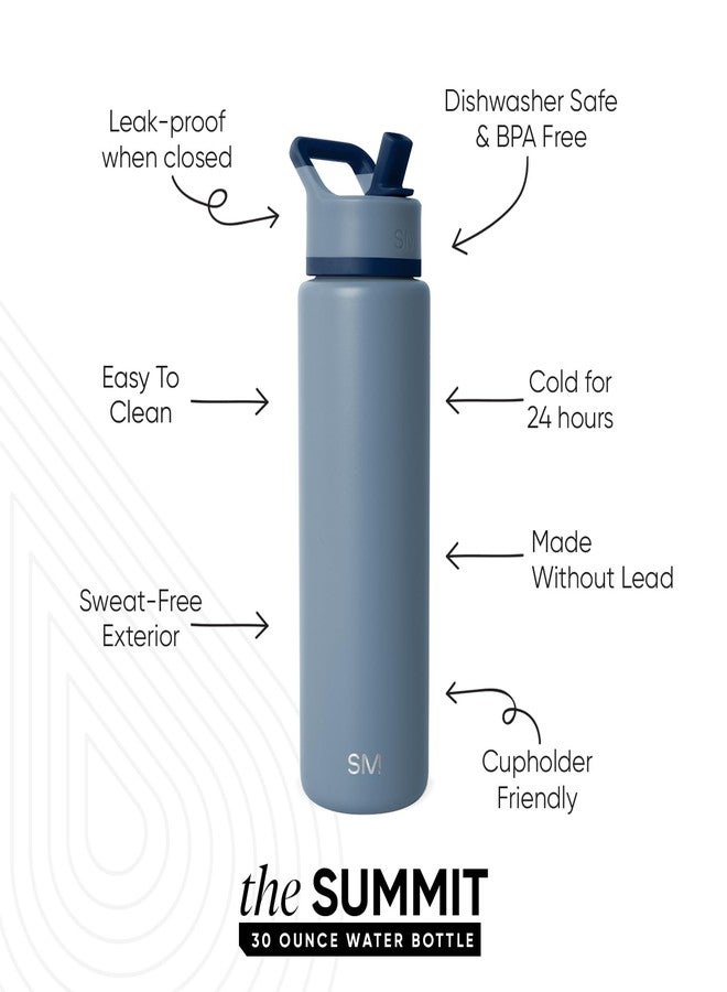 Simple Modern Water Bottle with Straw Lid | Vacuum Insulated Stainless Steel Metal Thermos | Reusable Leak Proof BPA-Free Flask for Sports Gym | Summit Collection | 30oz, Blue Dune - Image 2
