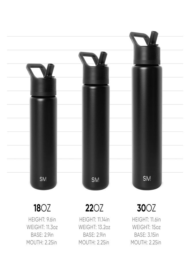 Simple Modern Water Bottle with Straw Lid | Vacuum Insulated Stainless Steel Metal Thermos | Reusable Leak Proof BPA-Free Flask for Sports Gym | Summit Collection | 30oz, Blue Dune - Image 4