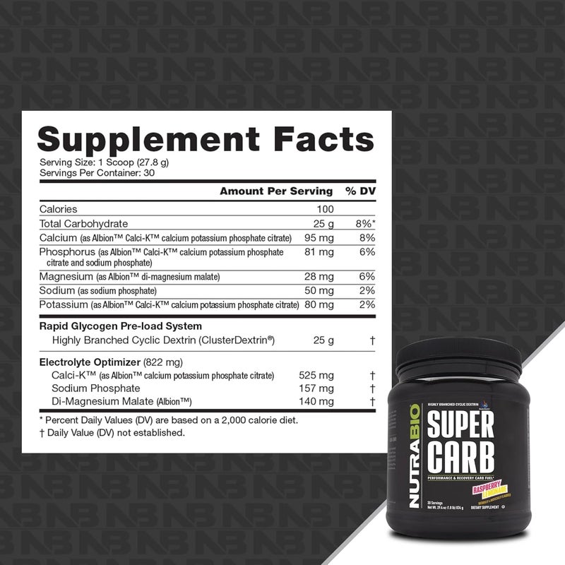 NutraBio Super Carb Carbohydrate Powder with Cluster Dextrin  Electrolytes Advanced Carb Supplement Powder for Workout FuelPerformance and Muscle RecoveryCyclic DextrinRaspberry Lemonade 30 Sv - Image 2